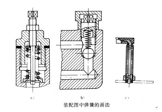 圓柱彈簧4