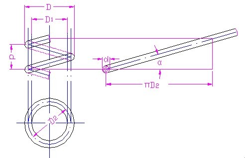 <a href='http://nuzhaco.com/Spring/tanhuang-140.html' target='_blank'><strong>圓柱彈簧</strong></a>